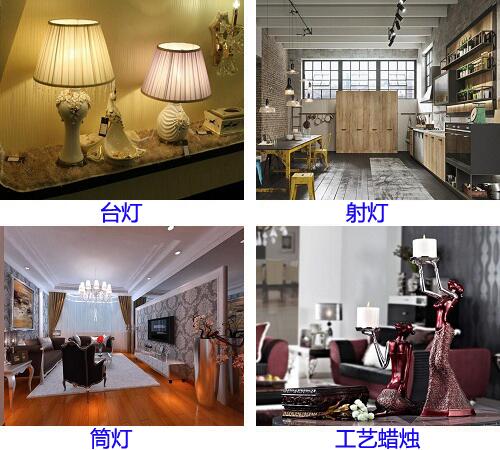 燈具品種分類及特點：臺燈、射燈、筒燈、工藝蠟燭